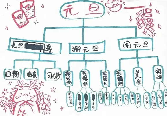 元旦上线的手游排行榜-元旦手游新排行榜