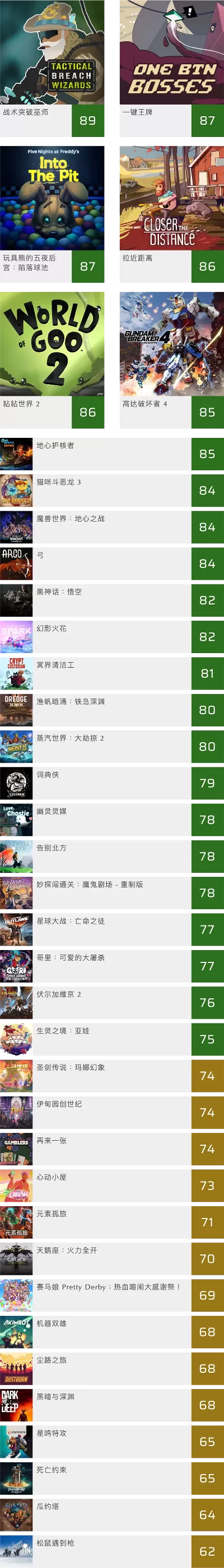 策略类单机游戏排行榜前十-策略游戏排行榜