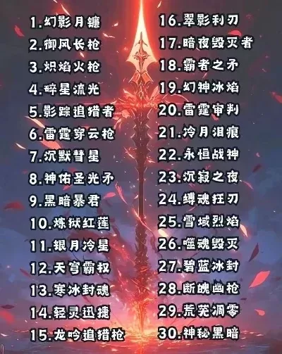 热血手游十大神器排行榜-热血手游神器排行